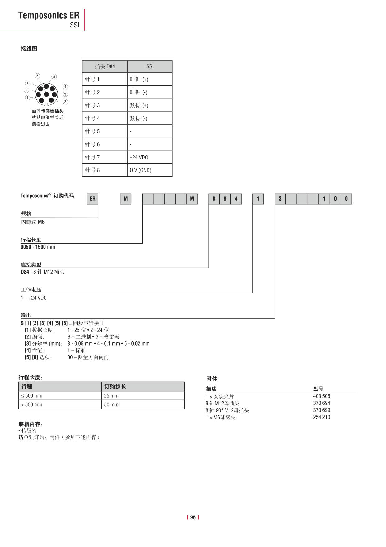 E系列傳感器 2016-09cn_98.jpg